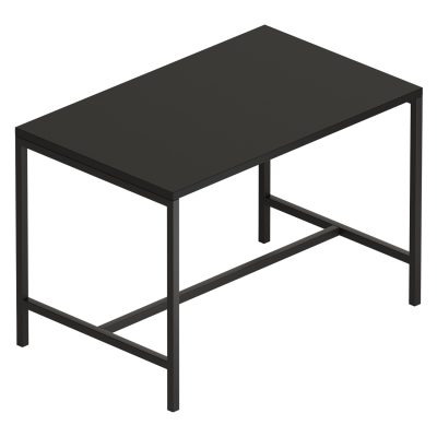 Display tables